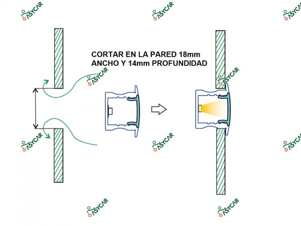 PERFIL DE ALUMINIO PLANO A2515